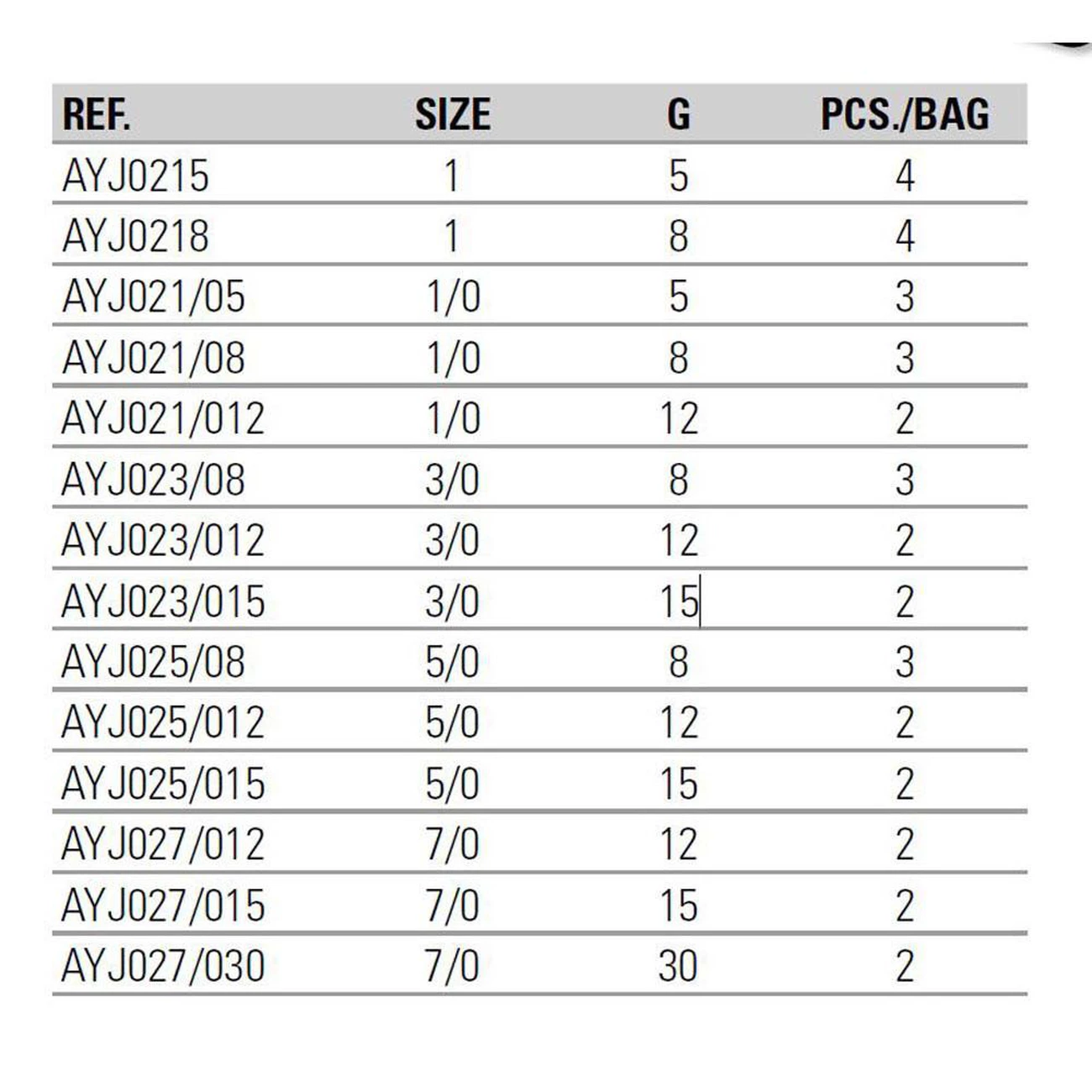 Nouveau 🥰 Multisport Yokozuna Yokozuna Extra Long 🔥 – Image 3